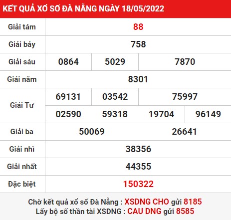 Thống kê Đà Nẵng 21/5/2022 - Dự đoán XSDN thứ 7
